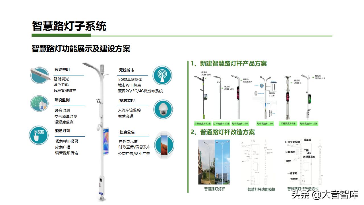 智慧乡镇专栏｜智慧小镇综合解决方案