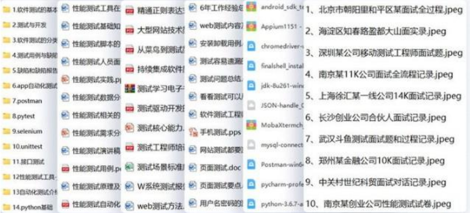 如何看待软件测试培训？你需要培训吗？