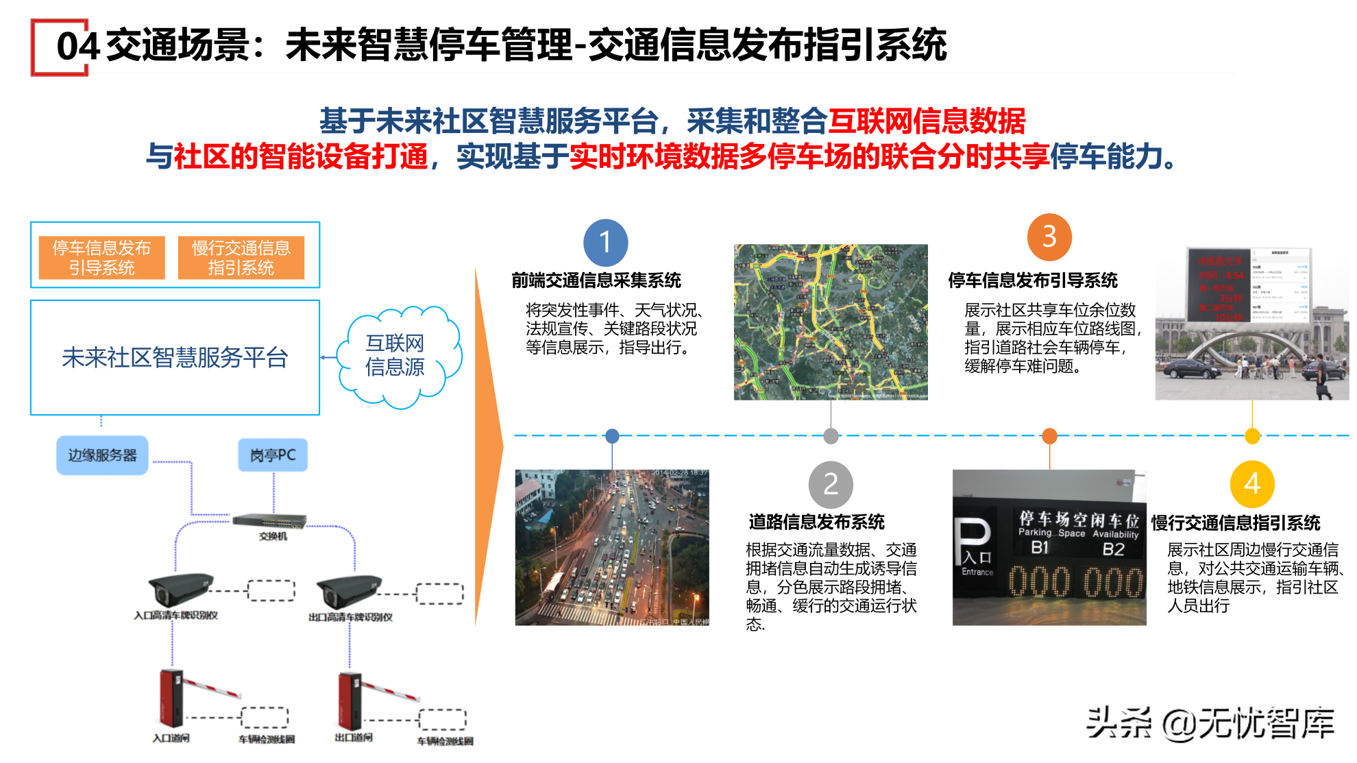 在数字社会框架下的未来低碳节能社区建设方案（附PPT全文）