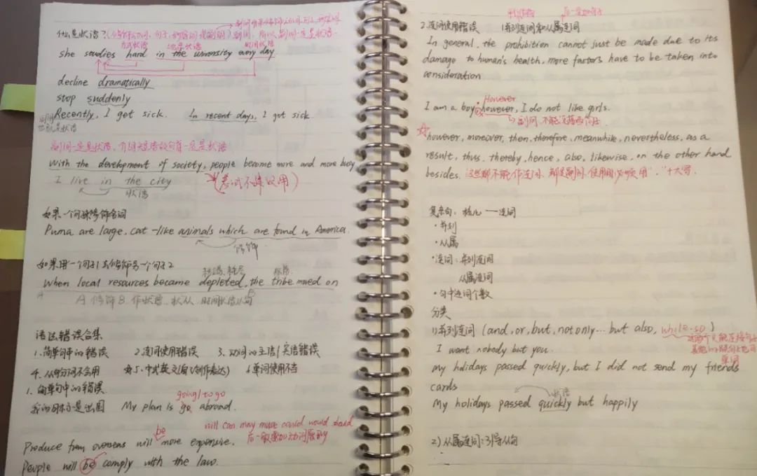 雅思自学能出分吗？真的一定要报培训班吗？（内附自学经验分享）