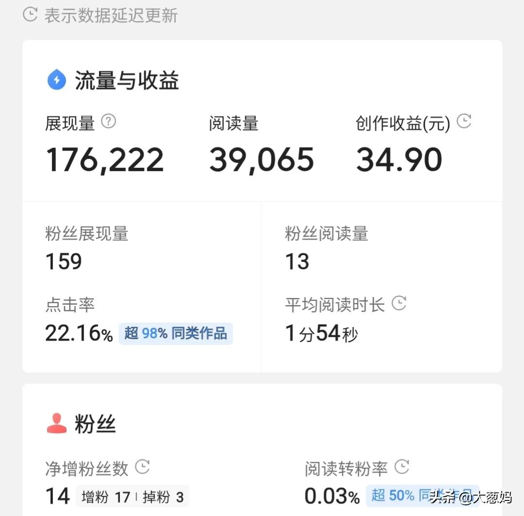 用别人的一个视频轻松赚了几十块钱，这样双赢的操作还有人不会吗