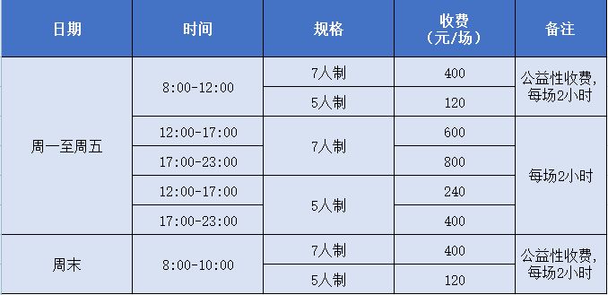 上海哪里有看足球比赛的(宝山4处！上海这些足球场，你都去过吗？)