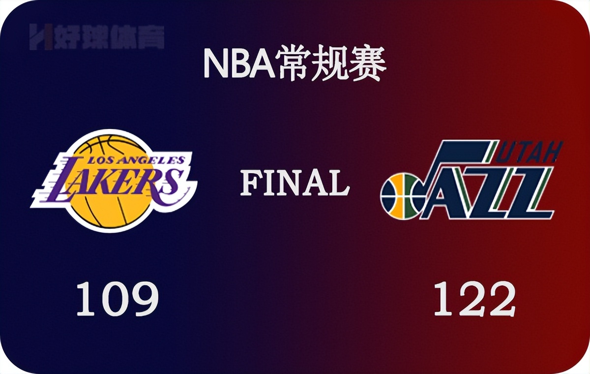 湖人vs爵士回放(04月01日 NBA常规赛 湖人vs爵士 全场录像)