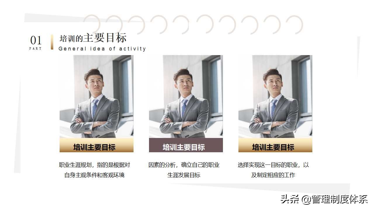 职业规划培训课件（24页）