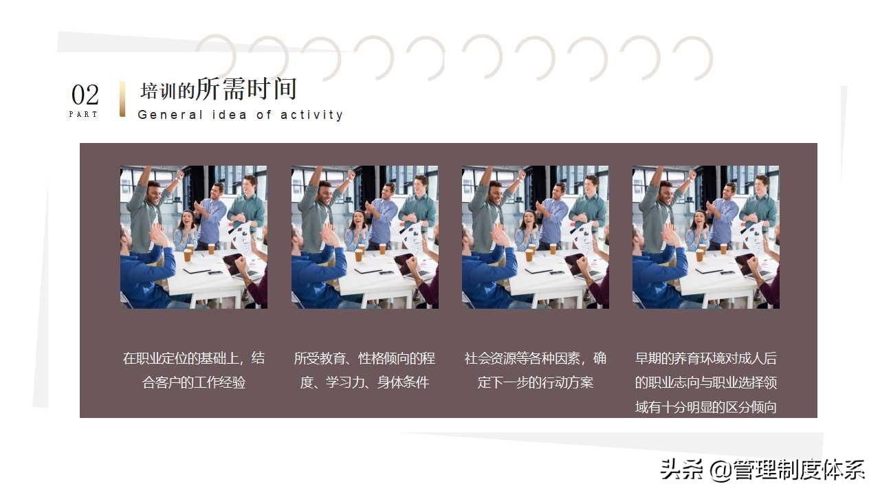 职业规划培训课件（24页）