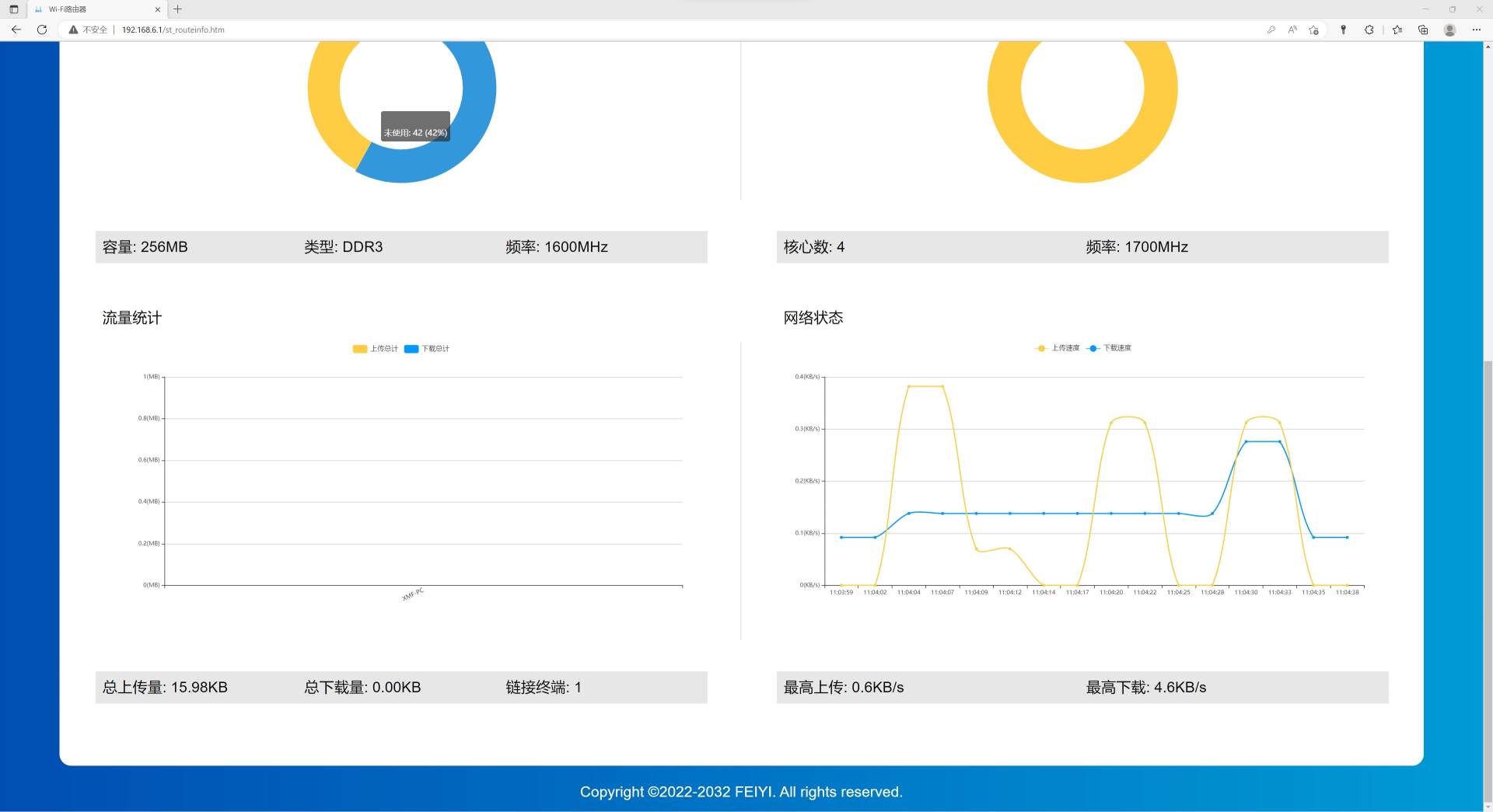 飞邑AX3000双频千兆Wi-Fi6无线路由器，高配置亲民价位满足高网速