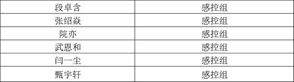 科创之星——佳一爱克斯机器人编程学员展示活动落幕