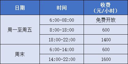 上海哪里有看足球比赛的(宝山4处！上海这些足球场，你都去过吗？)