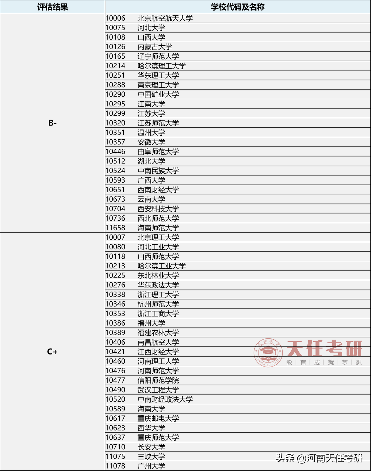 23考研专业解析：热门专业马克思主义理论全面研读