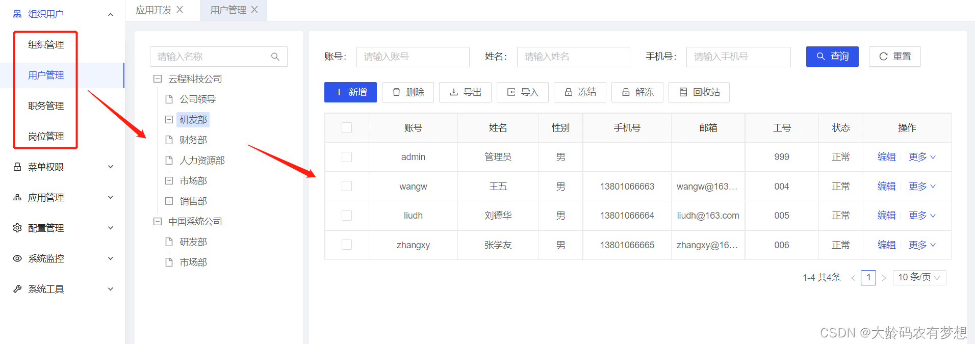 开源流程引擎camunda需要扩展哪些功能