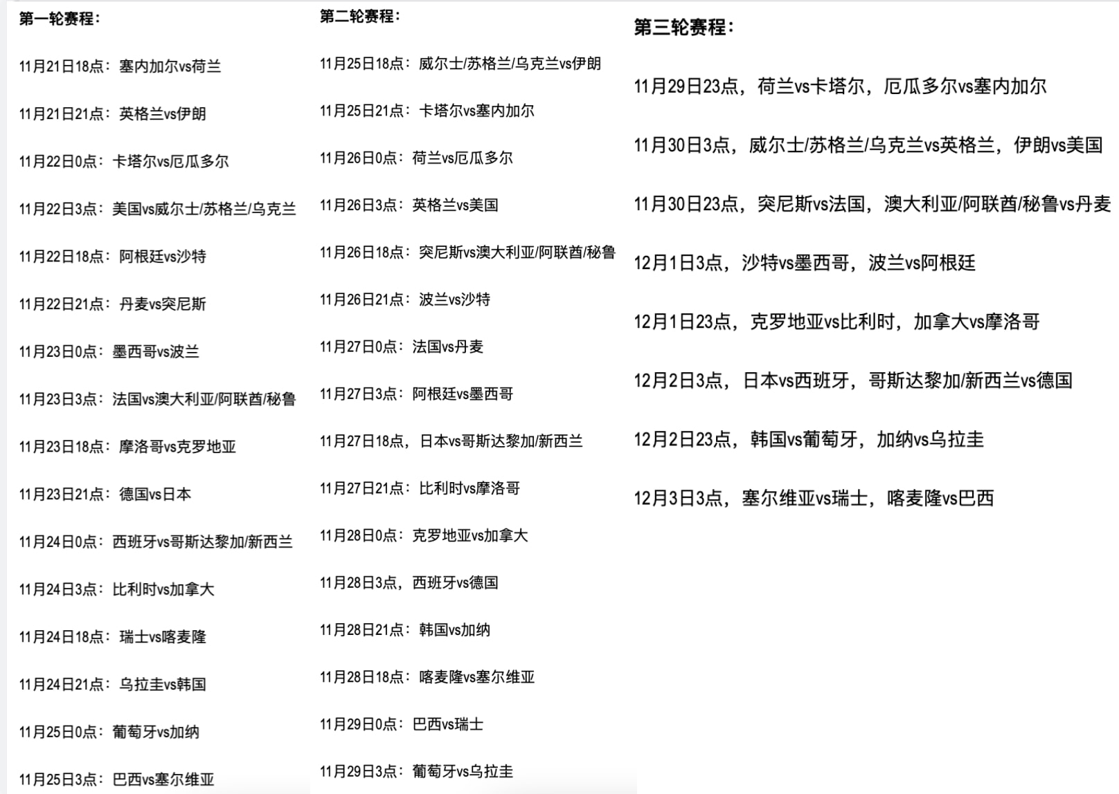 今天20日世界杯比赛时间(2022世界杯最新赛程：揭幕战荷兰vs塞内加尔，死亡之组成焦点)