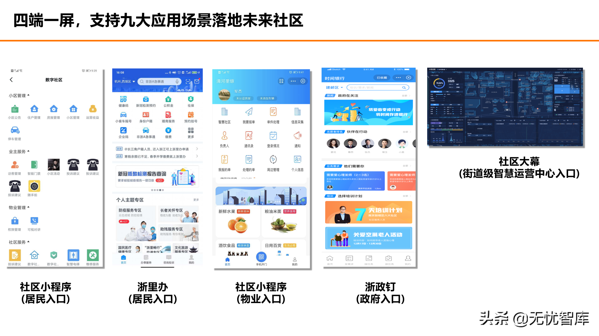 在数字社会框架下的未来低碳节能社区建设方案（附PPT全文）