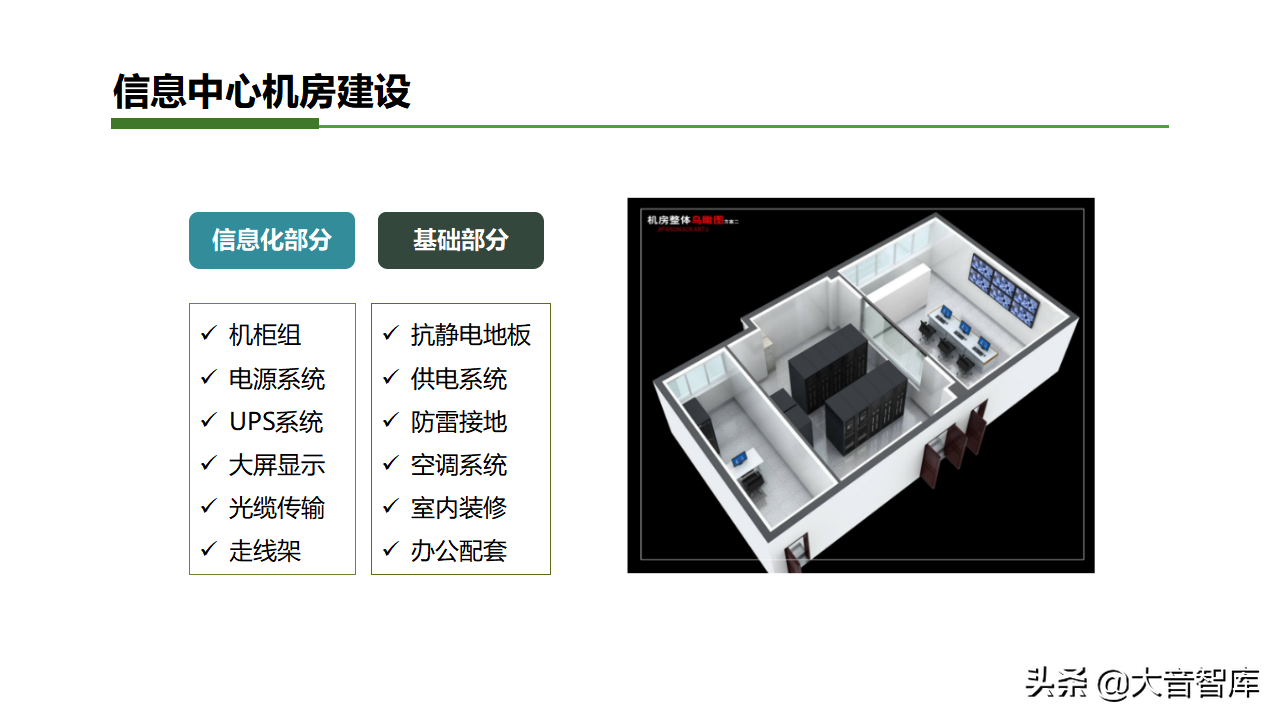 智慧乡镇专栏｜智慧小镇综合解决方案