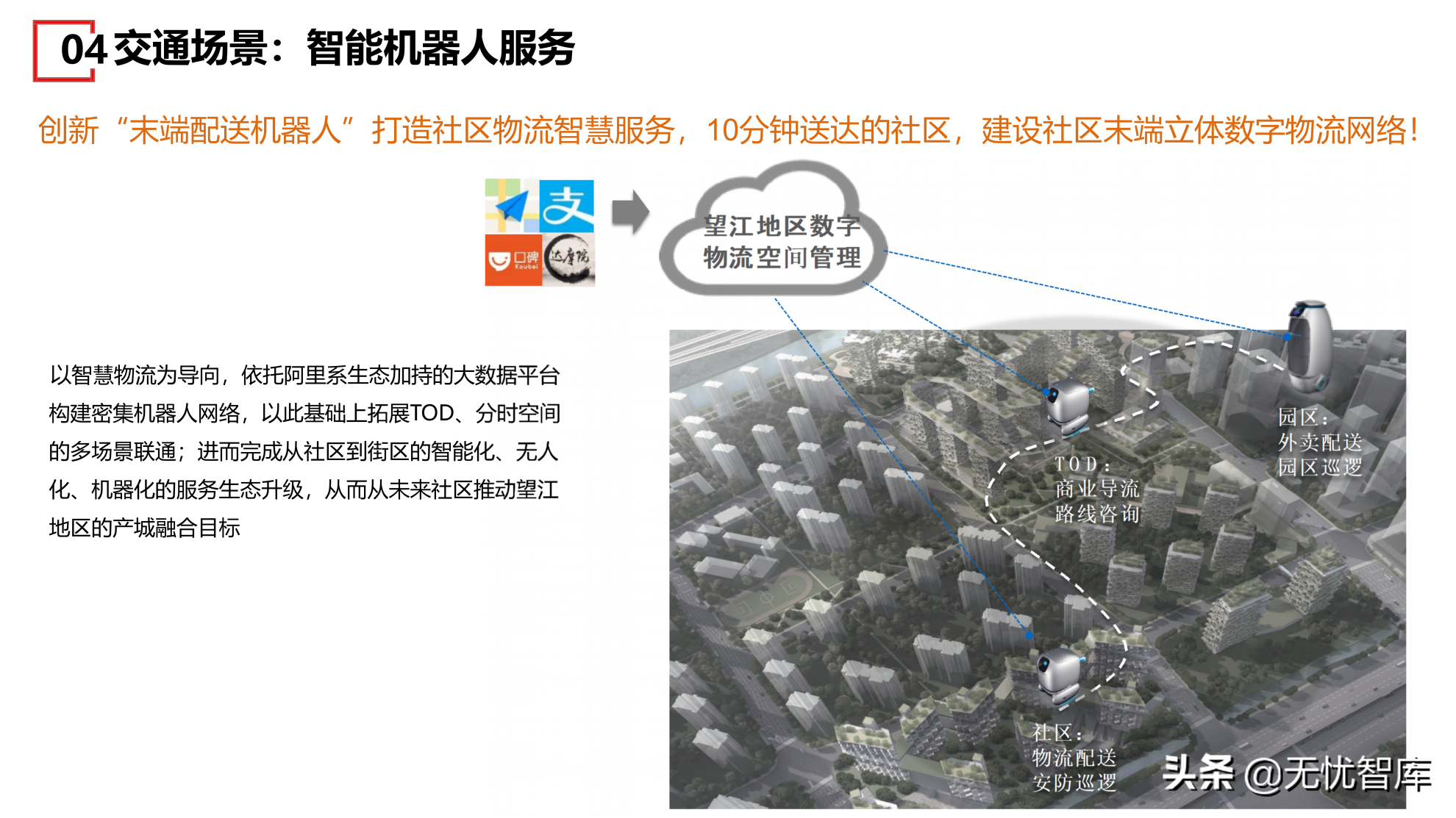 在数字社会框架下的未来低碳节能社区建设方案（附PPT全文）