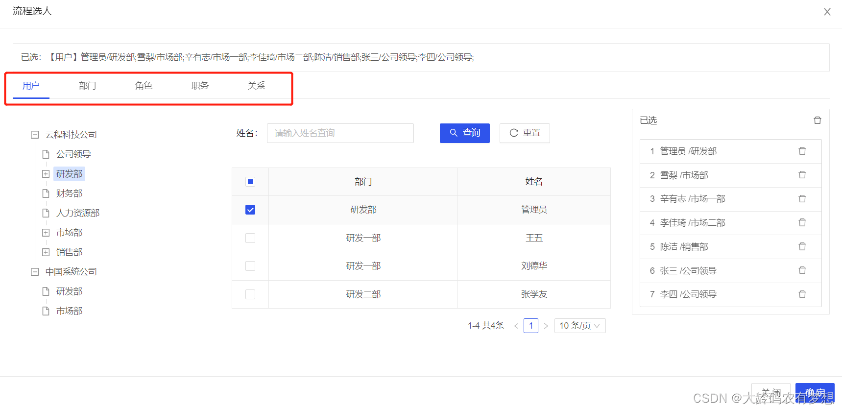 开源流程引擎camunda需要扩展哪些功能