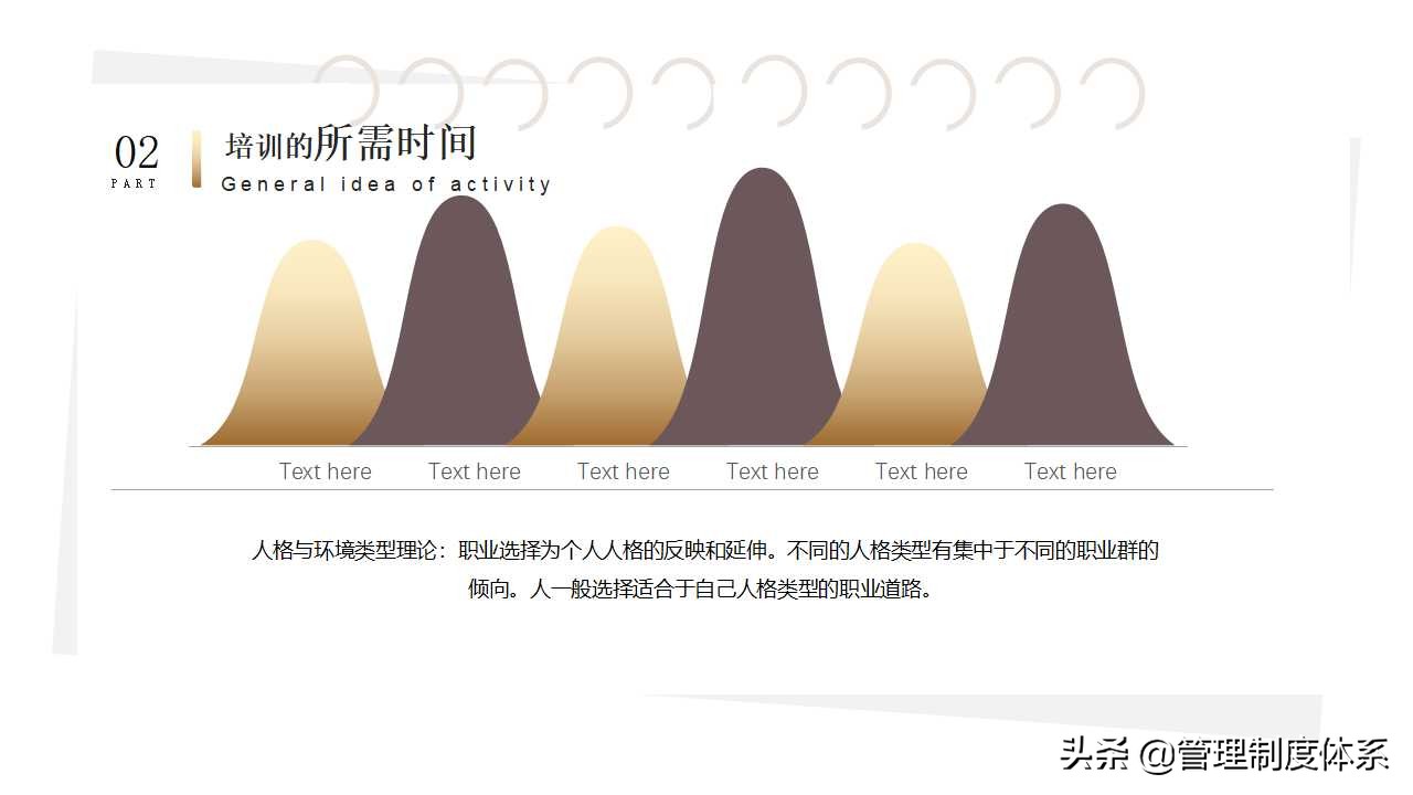 职业规划培训课件（24页）