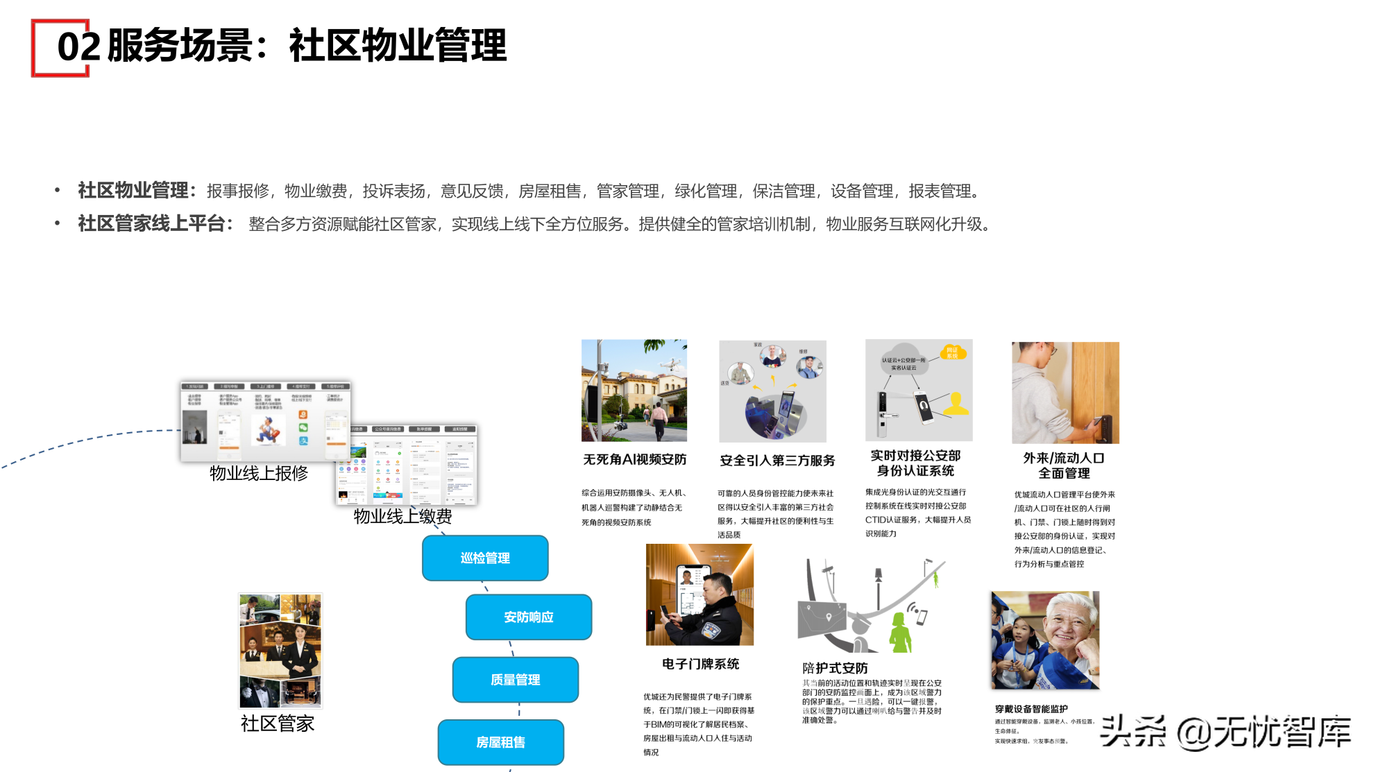 在数字社会框架下的未来低碳节能社区建设方案（附PPT全文）