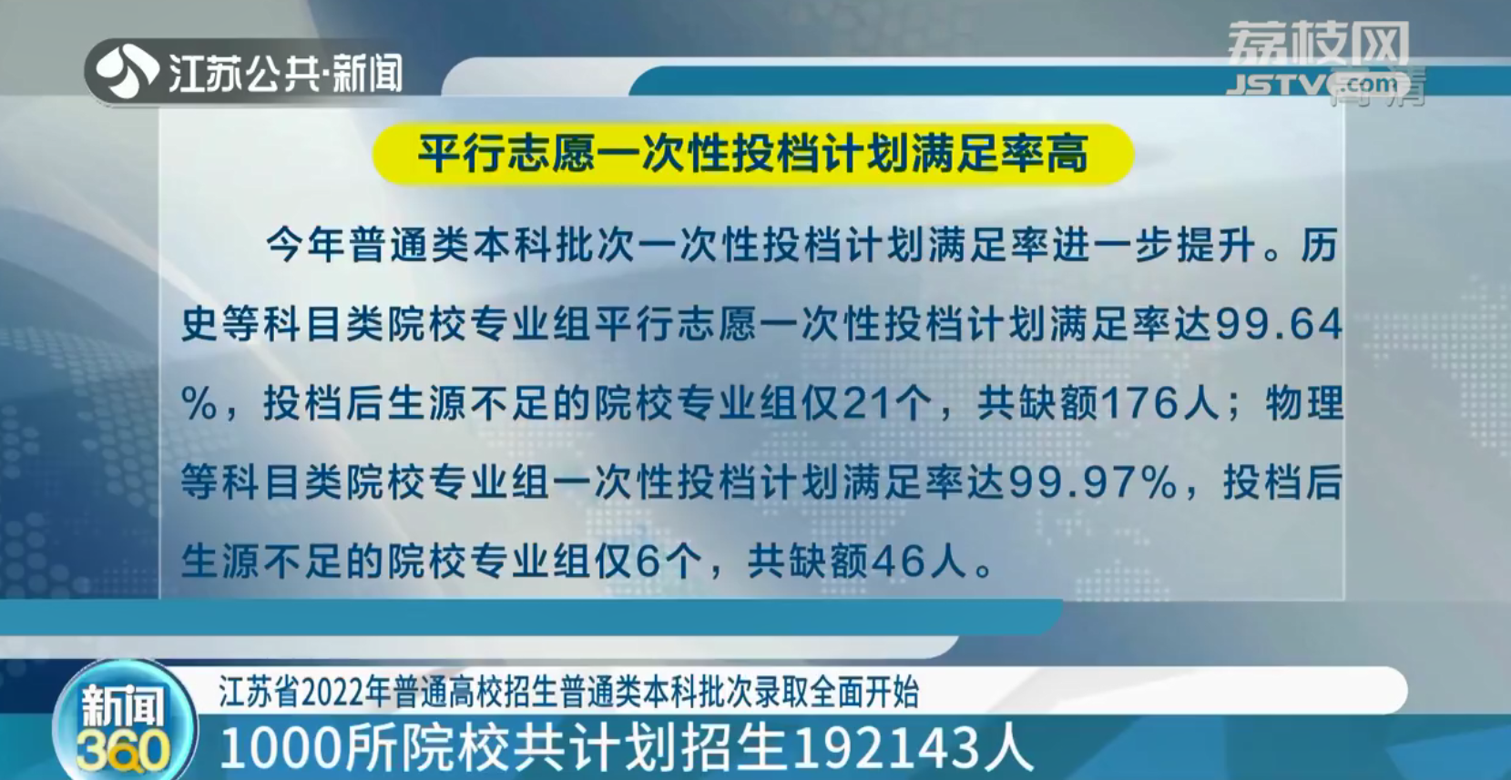 江苏：1000所院校招192143人 记者直击录取现场