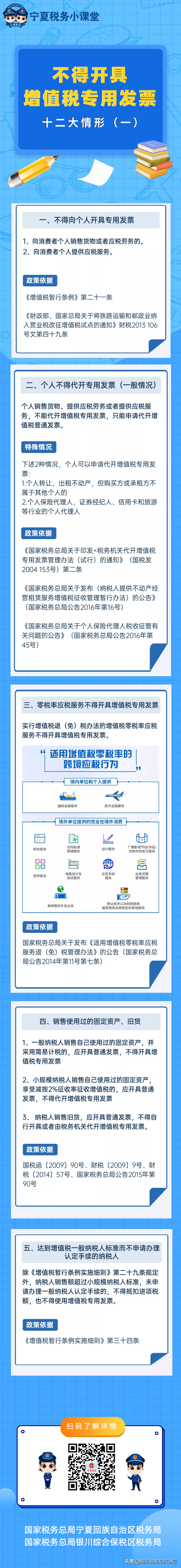 不得开具增值税专用发票十二大情形