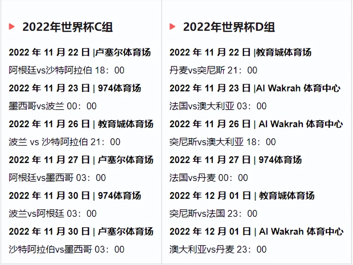 世界杯足球赛几日打(2022 年世界杯赛程和日期)