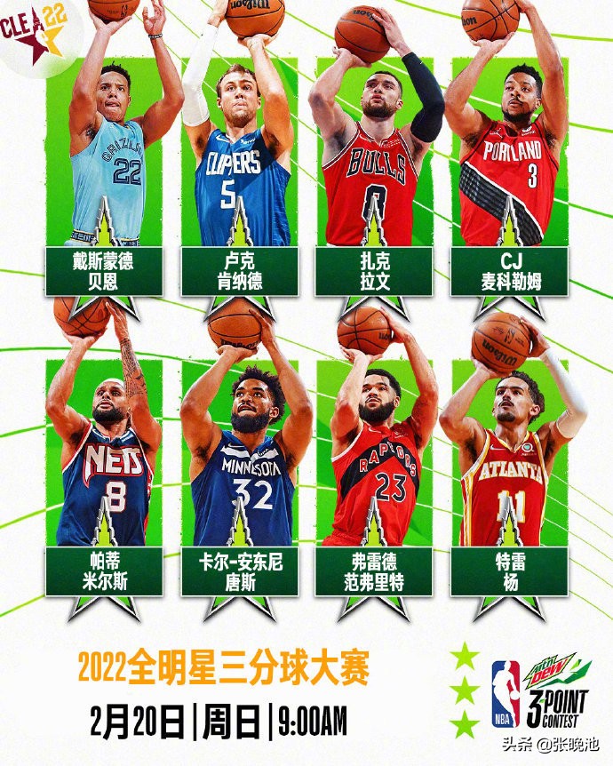 哪些直播软件可以看nba(央视不转，这4大平台直播NBA全明星3分 扣篮赛，字母哥出战技巧赛)