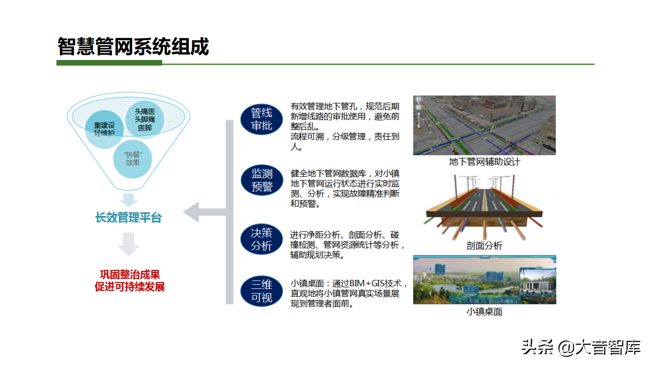 智慧乡镇专栏｜智慧小镇综合解决方案