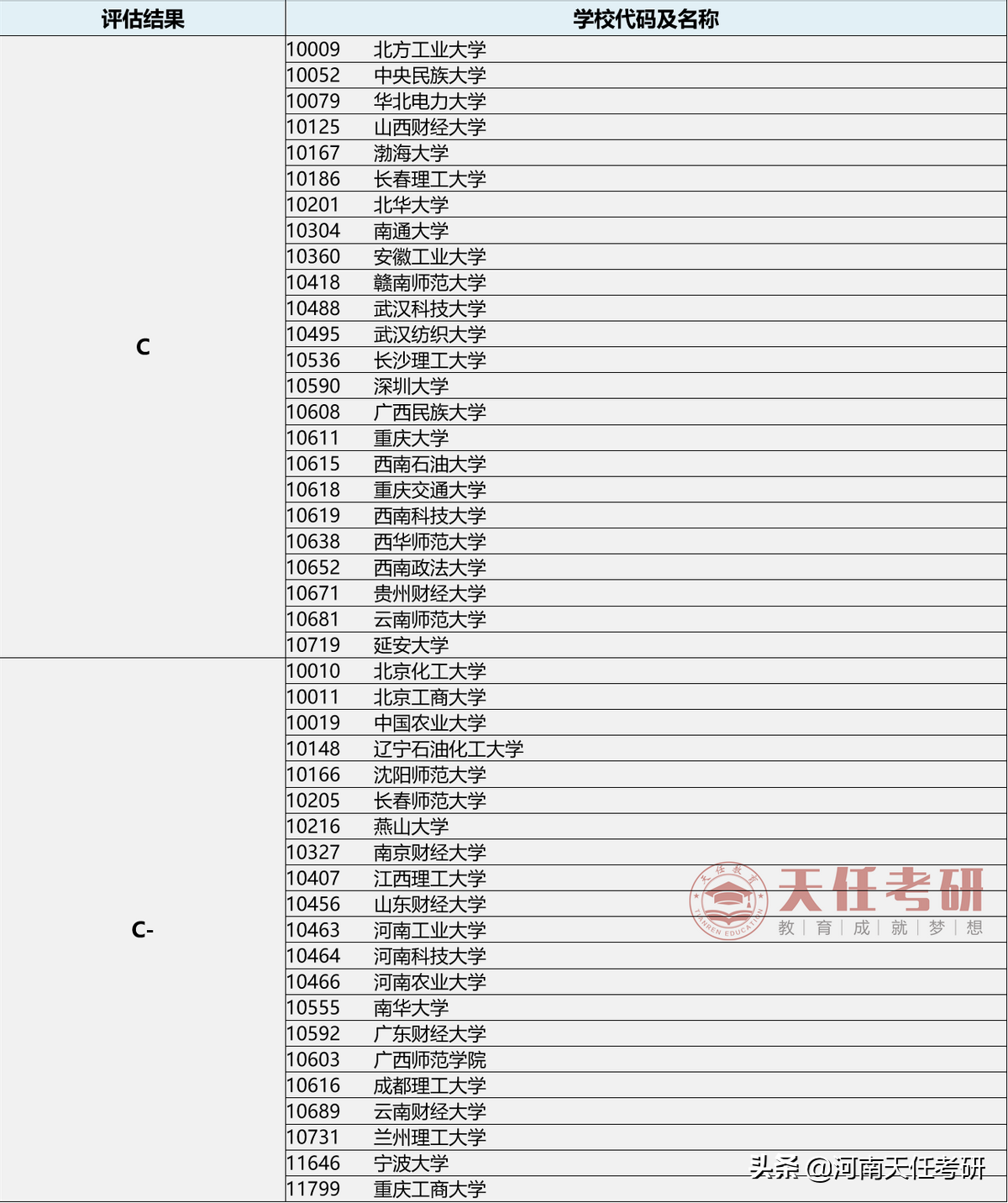 23考研专业解析：热门专业马克思主义理论全面研读