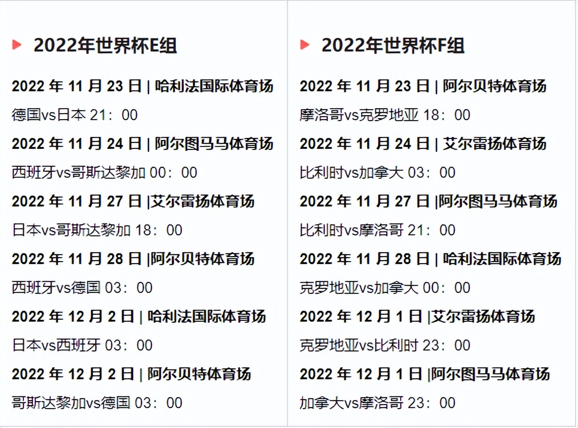 世界杯足球赛几日打(2022 年世界杯赛程和日期)