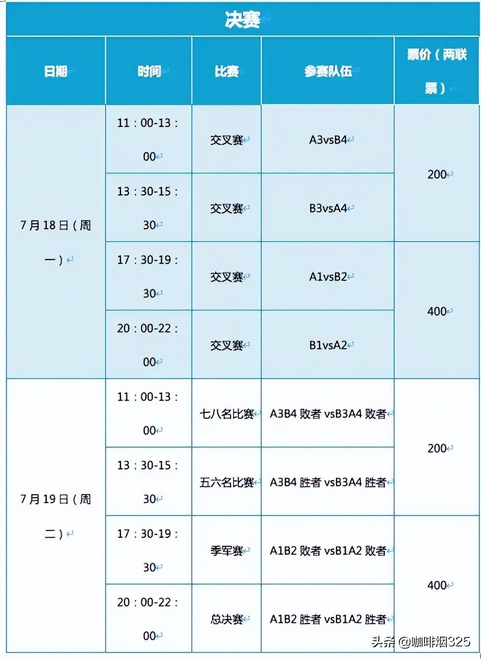 cba哪里购票广州(CBA夏季联赛正式开票 两联场让你看过瘾)