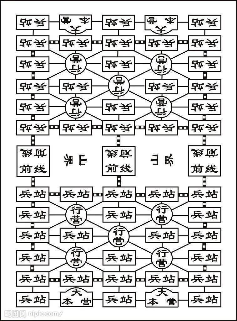 幼教系列五 軍棋(陸戰棋)的規則及對弈方法