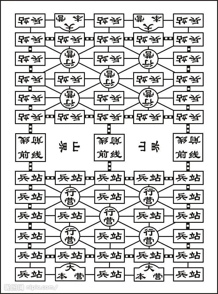 幼教系列五 军棋(陆战棋)的规则及对弈方法