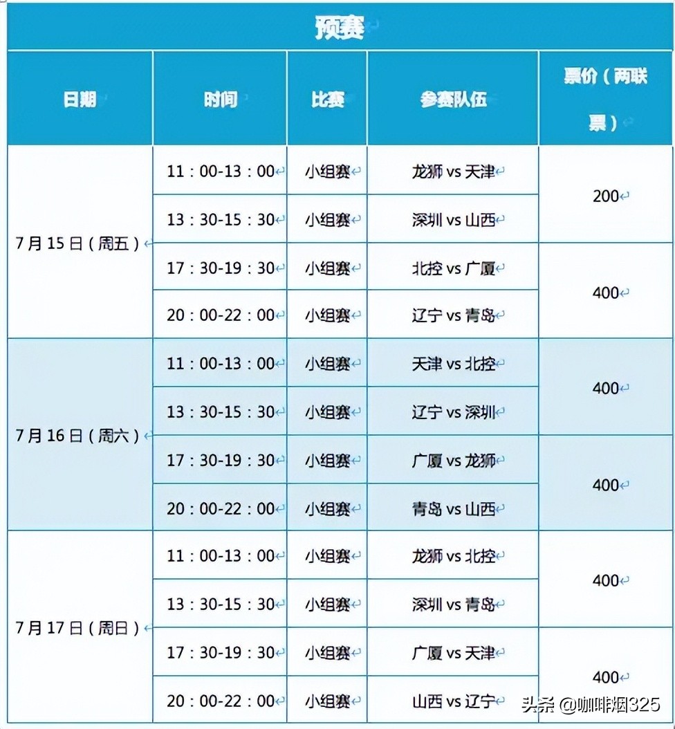 cba哪里购票广州(CBA夏季联赛正式开票 两联场让你看过瘾)