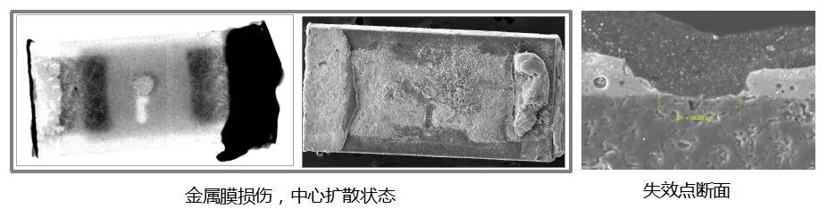 電阻失效分析之阻值變大導致不良