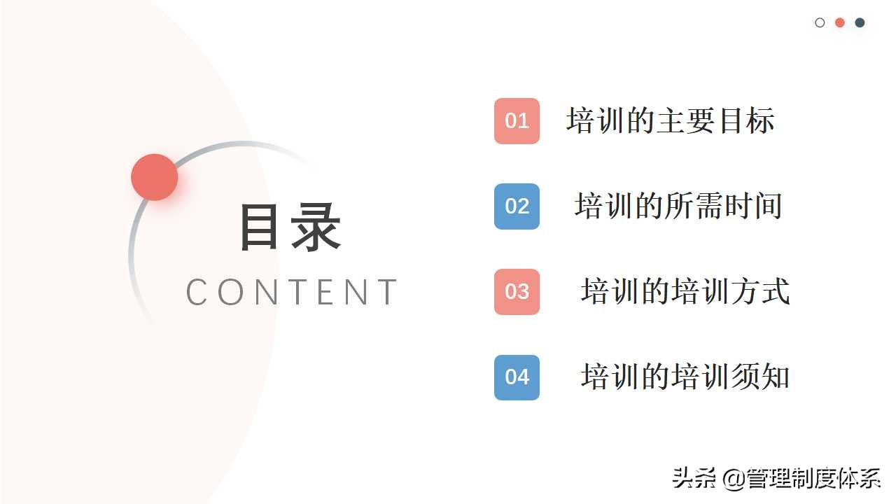 职业规划培训课件（24页）