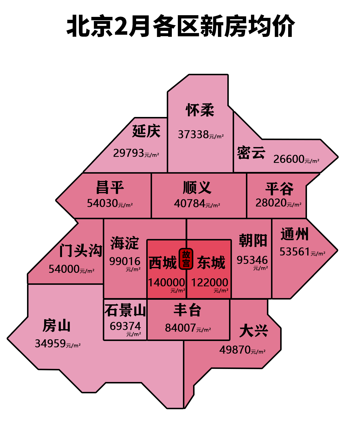 2006年北京房价分布图图片