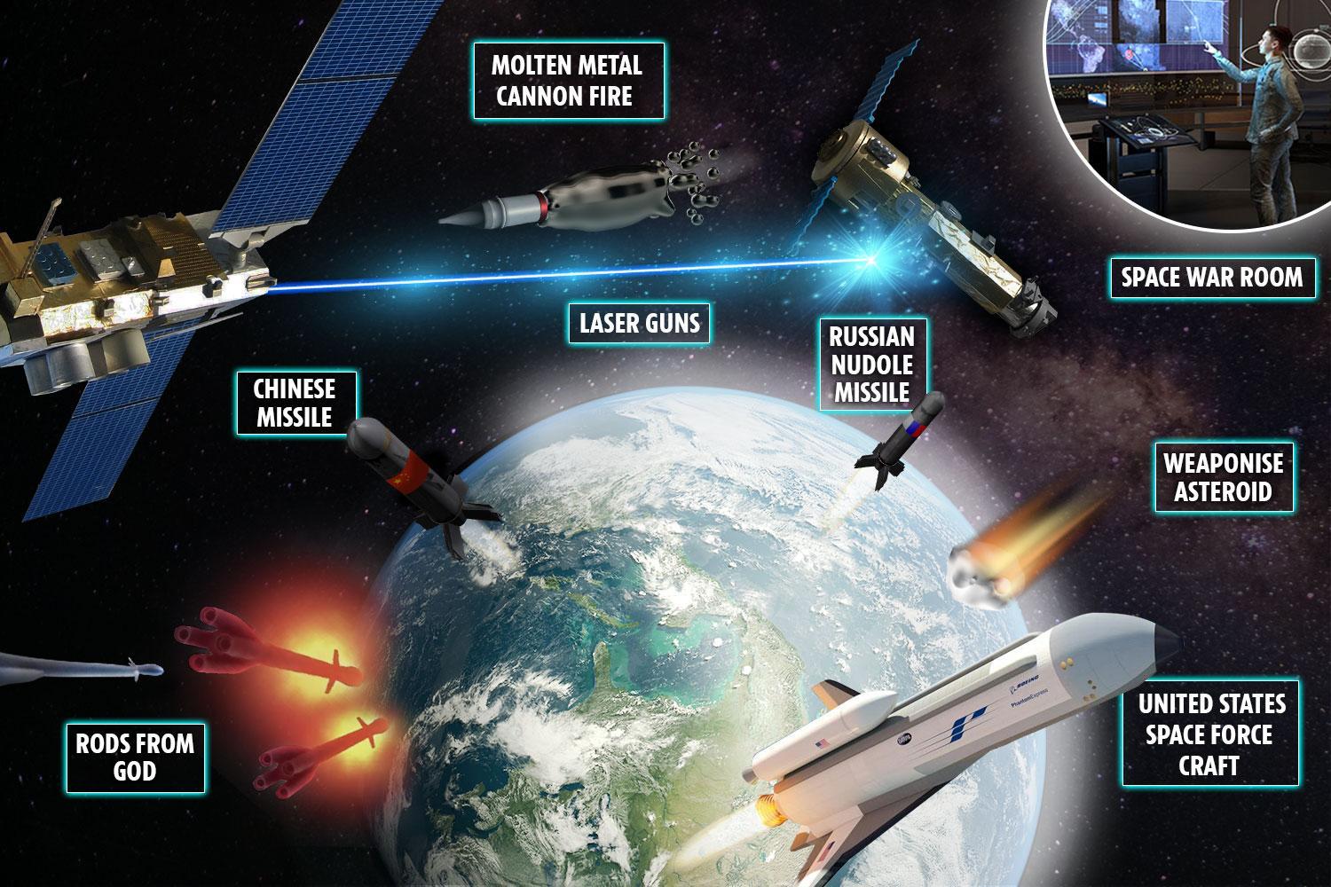 黑骑士卫星4年前已被击落？绕地球13000年的卫星，究竟来自哪里？