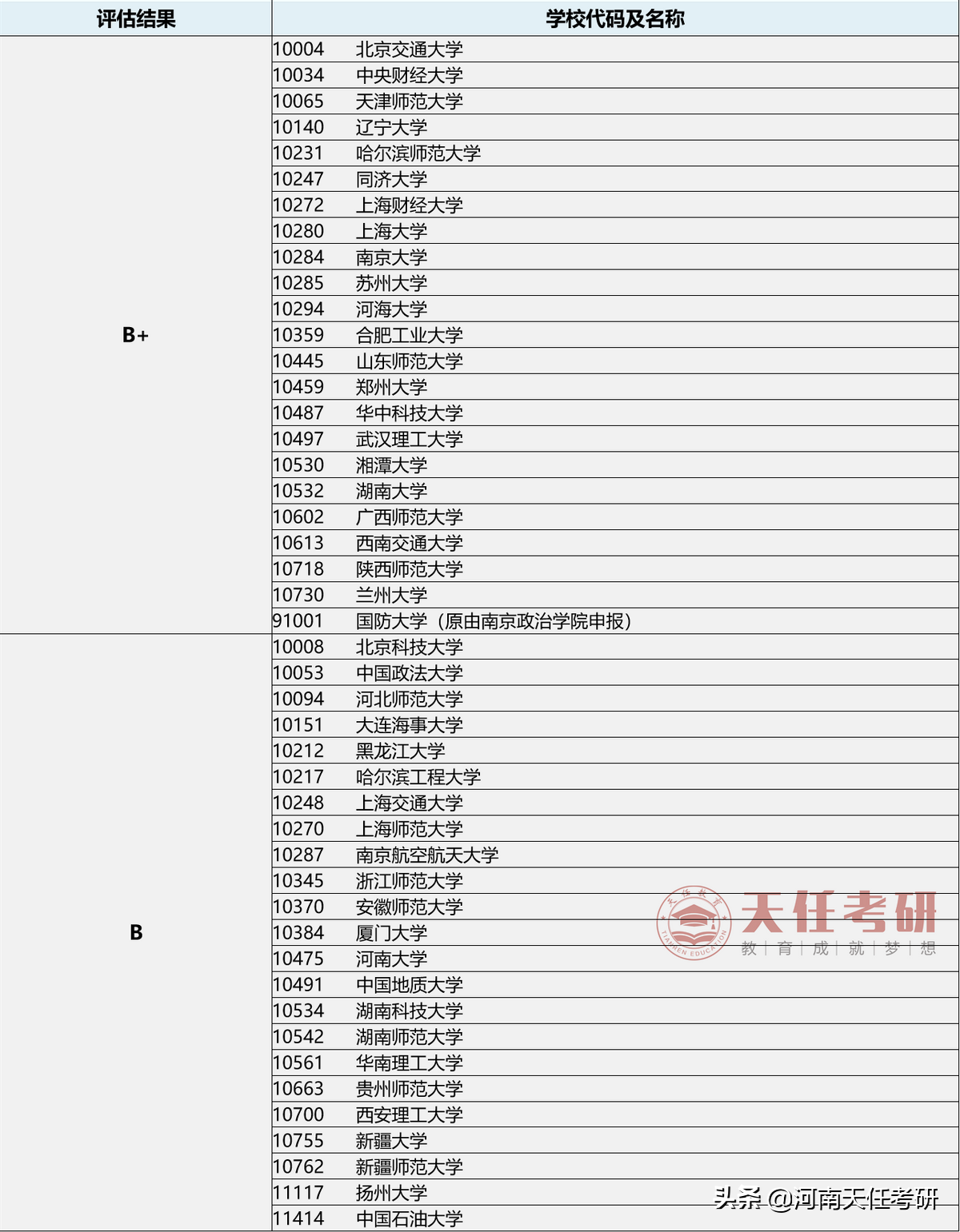 23考研专业解析：热门专业马克思主义理论全面研读