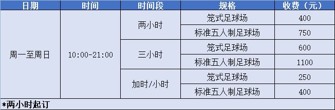 上海哪里有看足球比赛的(宝山4处！上海这些足球场，你都去过吗？)