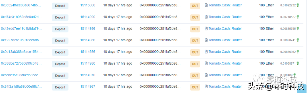 零时科技 | OMNI遭到黑客攻击，损失超1300ETH