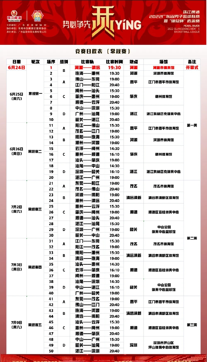 广东省哪里可以参加篮球比赛(广体直播！广东省篮球联赛今日正式开战，朱芳雨成揭幕战嘉宾)