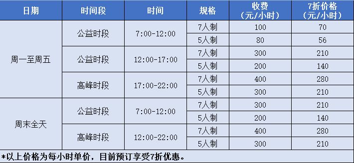 上海哪里有看足球比赛的(宝山4处！上海这些足球场，你都去过吗？)